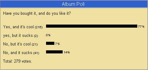 poll 3